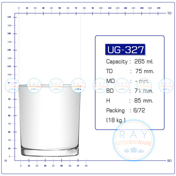 รายละเอียดแก้วยูเนียน UG-327