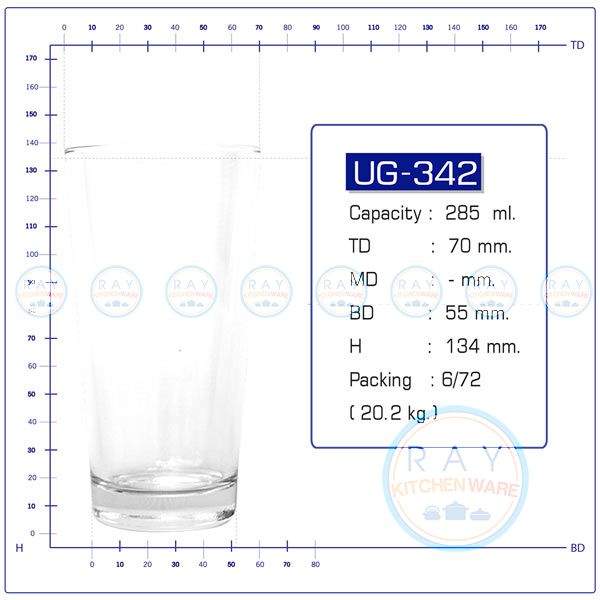 รายละเอียดแก้วยูเนียน UG-342