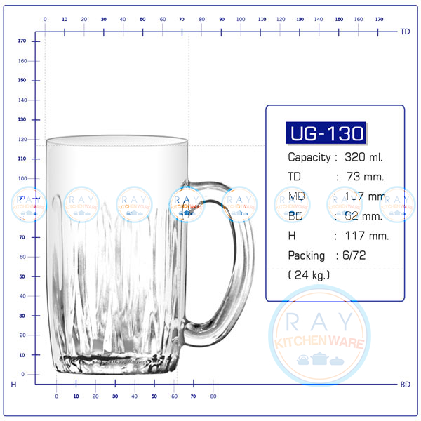 รายละเอียดแก้วยูเนียน UG-130