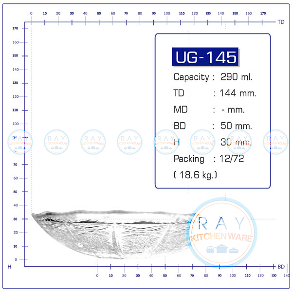 รายละเอียดแก้วยูเนียน UG-145