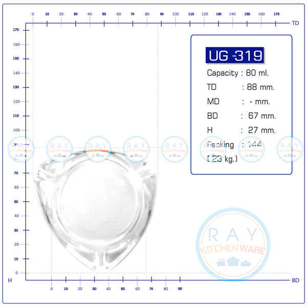 รายละเอียดแก้วยูเนียน UG-319