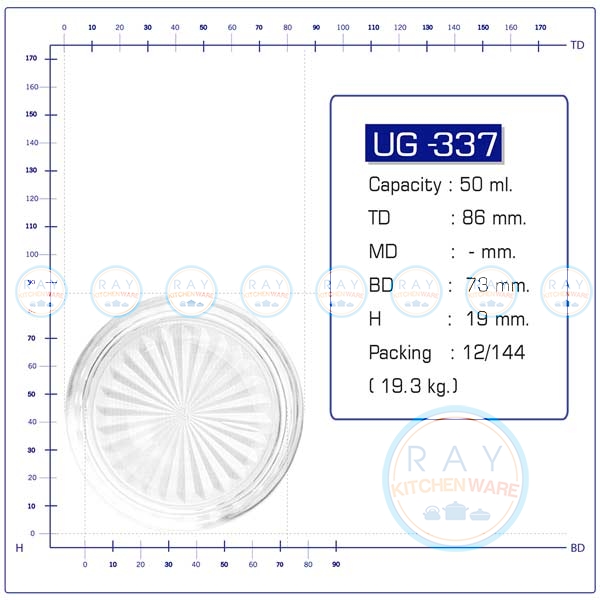 รายละเอียดแก้วยูเนียน UG-337