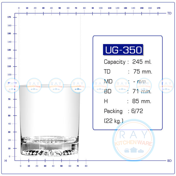 รายละเอียดแก้วยูเนียน UG-350