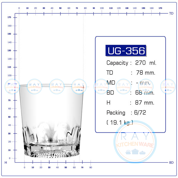 รายละเอียดแก้วยูเนียน UG-356