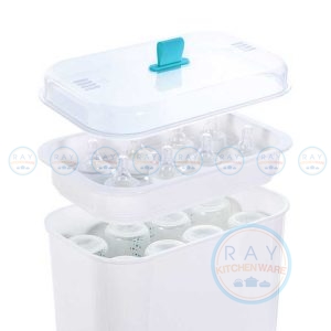 เครื่องนึ่งขวดนม 5 in 1 รุ่นใหม่ [N5773] แนนนี่ Nanny จุ 8 ขวด มีระบบนึ่งฆ่าเชื้อ