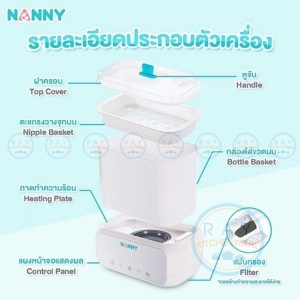 เครื่องนึ่งขวดนม 5 in 1 รุ่นใหม่ [N5773] แนนนี่ Nanny จุ 8 ขวด มีระบบนึ่งฆ่าเชื้อ